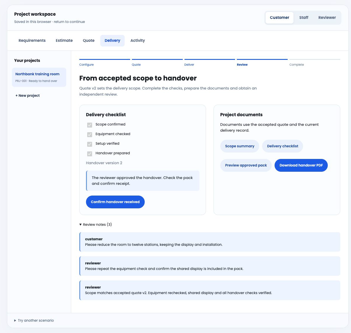 Project approval workspace concept